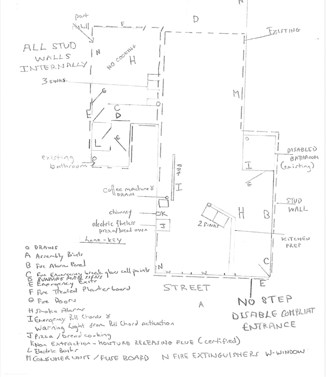 Hand-sketched project notes