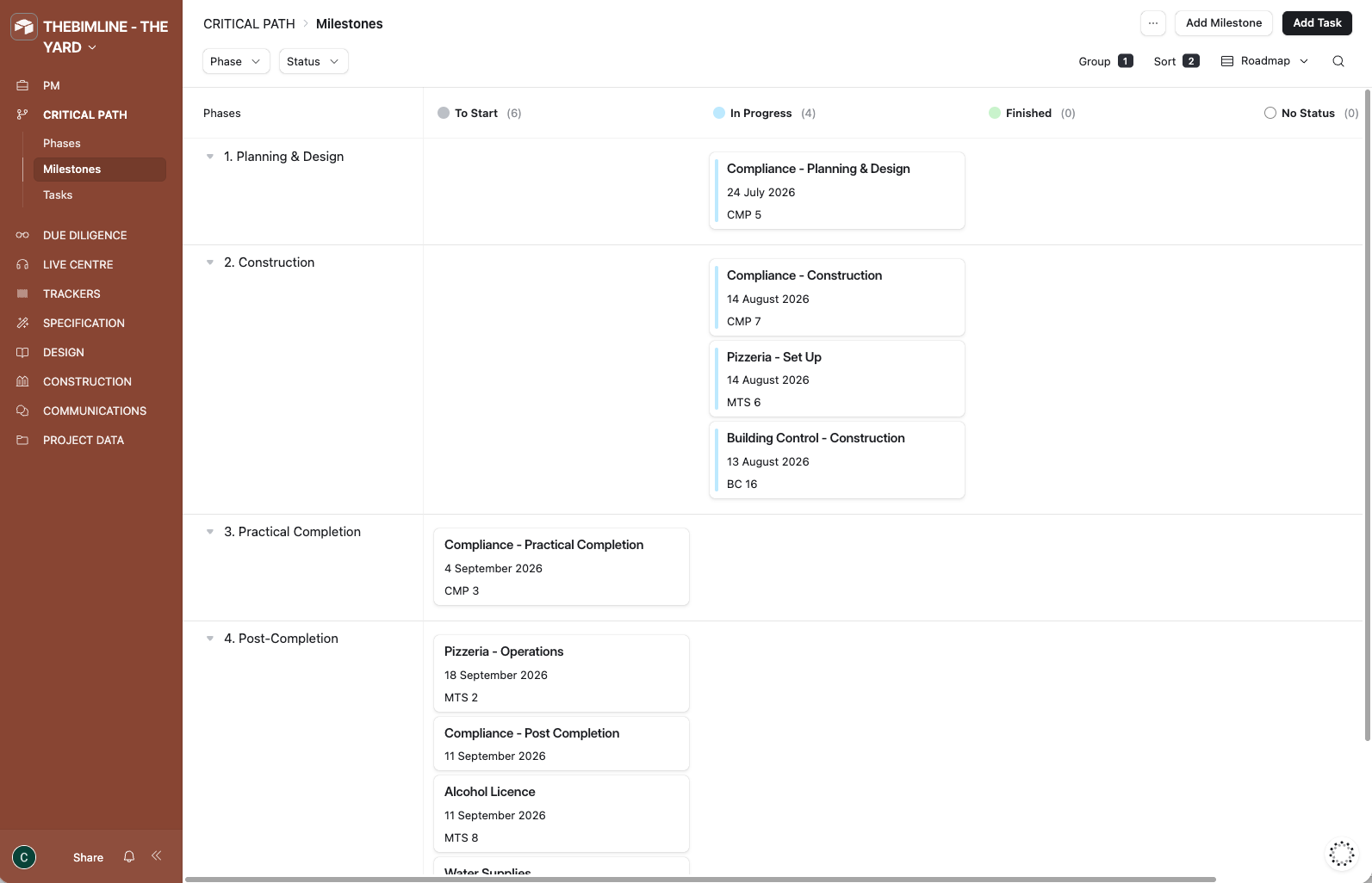Milestones Roadmap