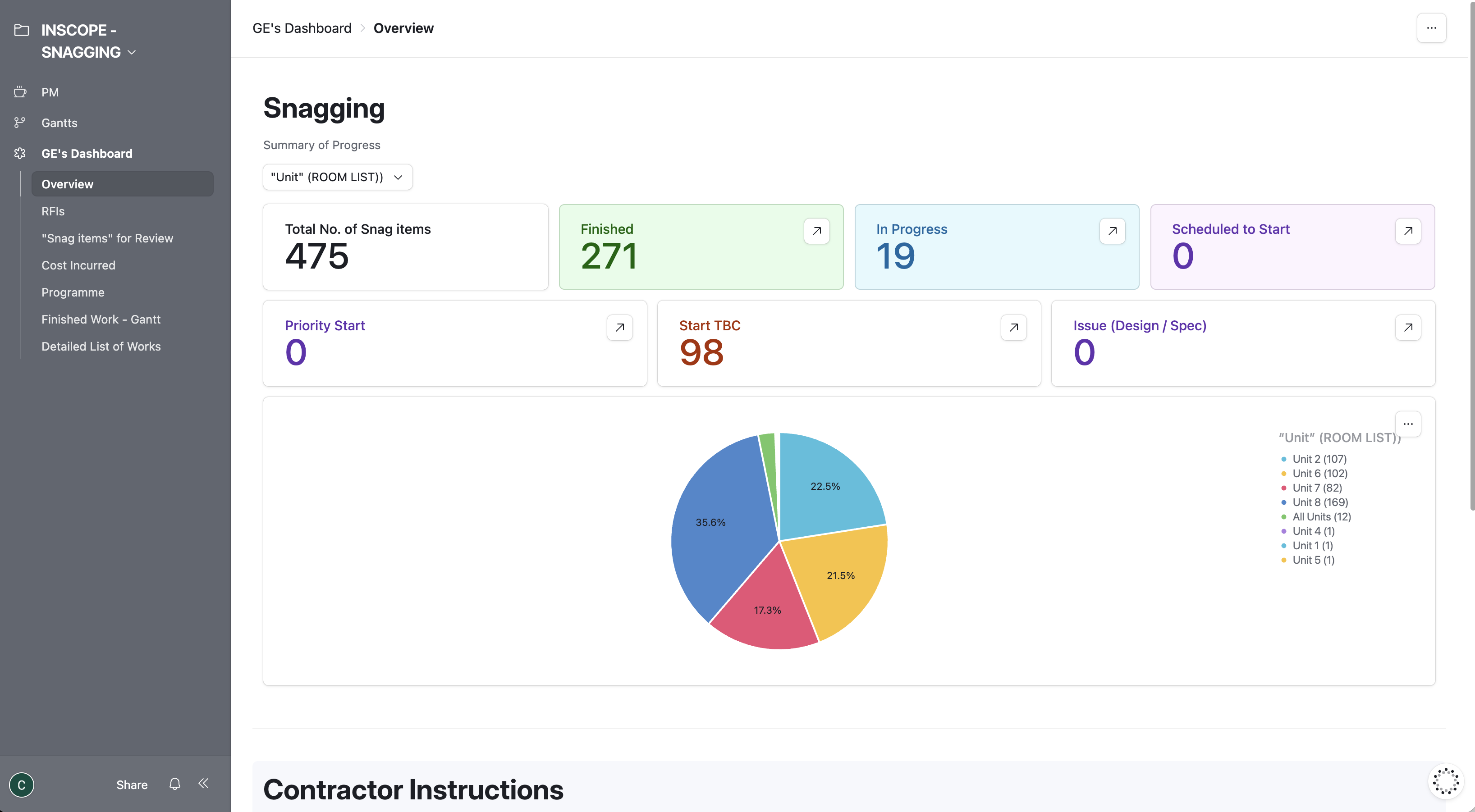 Snagging Dashboard