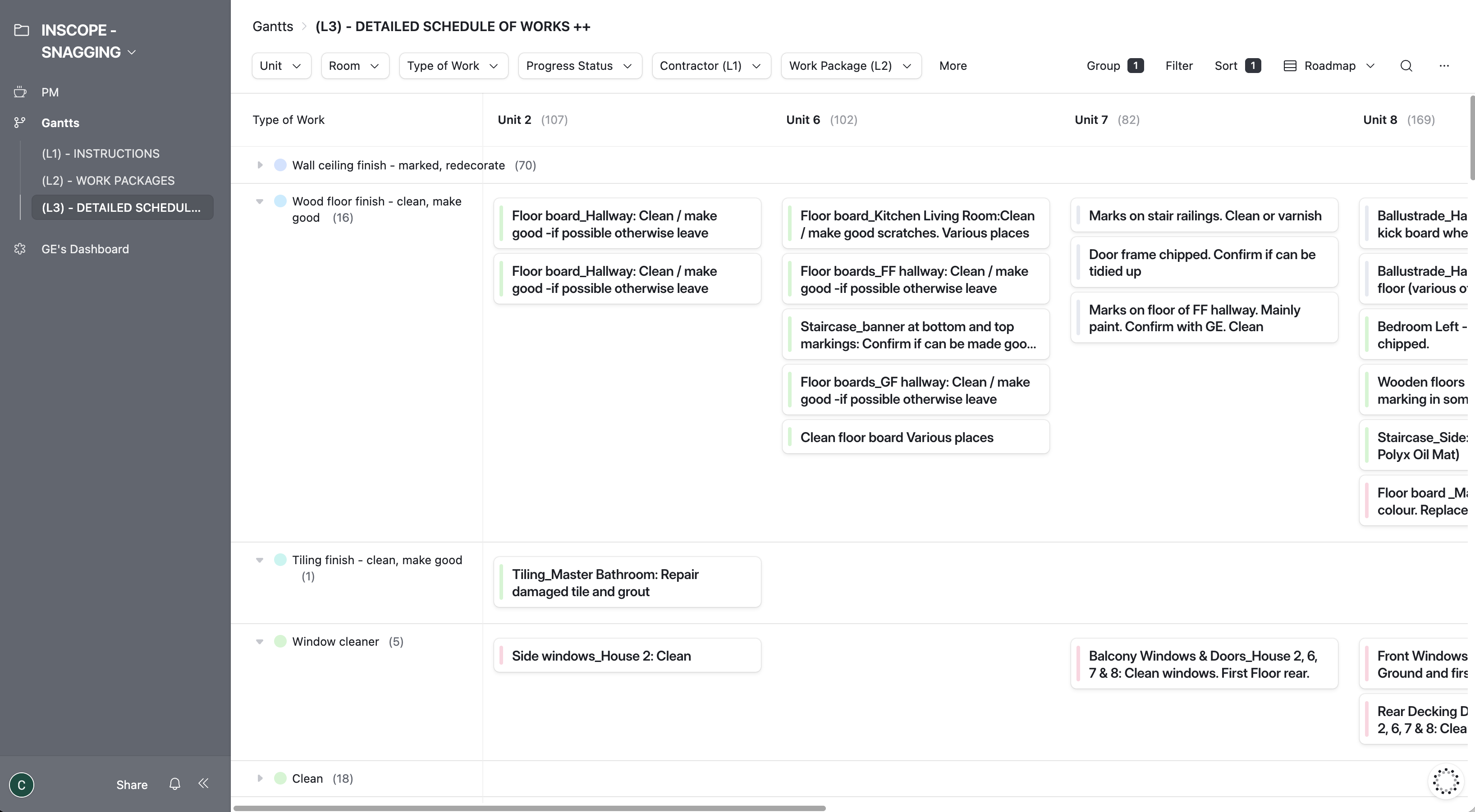 Detailed Schedule of Works