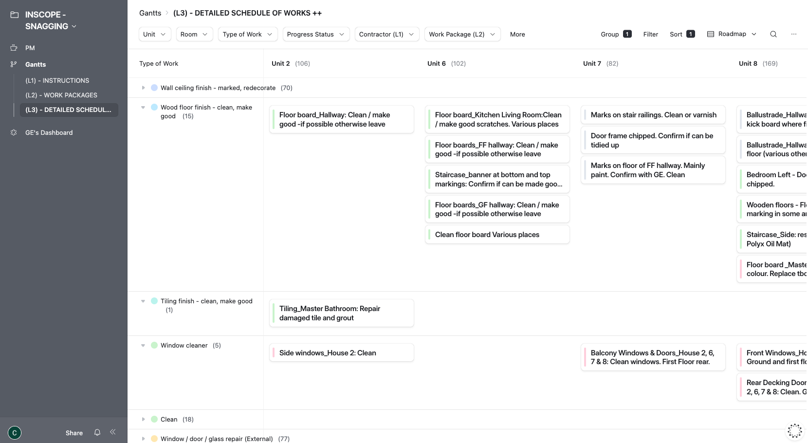 Detailed Schedule of Works - Roadmap